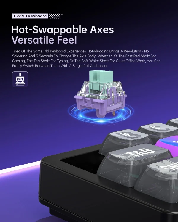 S00b172f2bbd7414691981722a8df131dY-1.webp Mini Programmable RGB Keypad (Model W910)