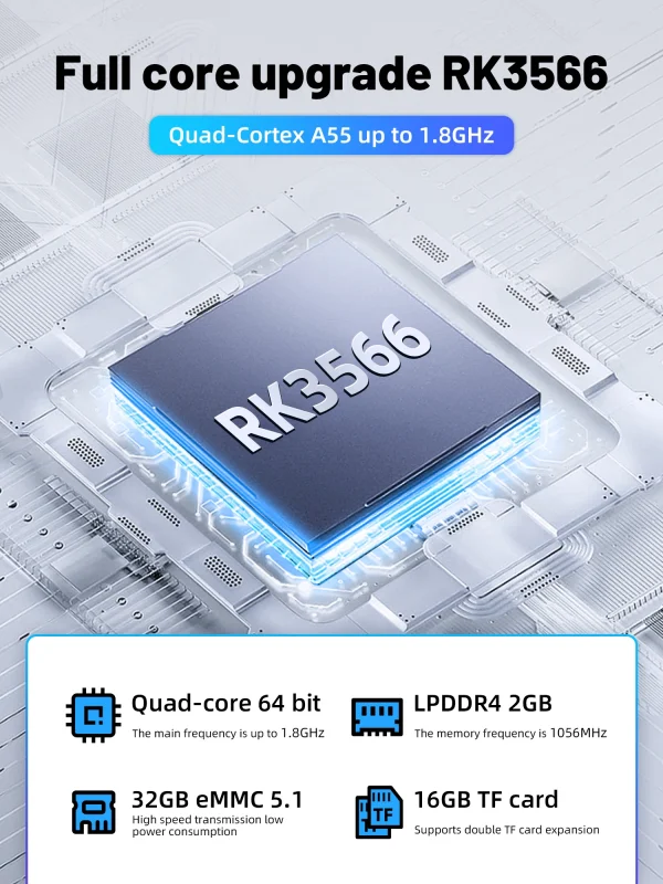 S02e41260446c48e0b2d7532b4aaaf9a9c.webp جهاز الألعاب المحمول ANBERNIC RG353V / RG353VS – تجربة ريترو بمواصفات عصرية