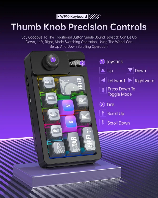 S0453d5e9104a4c1698b664019dc35fed7-1.webp Mini Programmable RGB Keypad (Model W910)