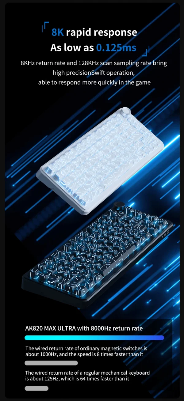 S04f6b35e640e42209674c0ea0c4b96d6W-1.webp لوحة مفاتيح ميكانيكية لاسلكية للألعاب