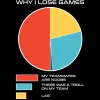 S136ff1005c0649ff869be28b1f4ae101y-4.webp Abstract Gaming Player Canvas – لوحة جدارية فنية بتصميم جيمر تجريدي