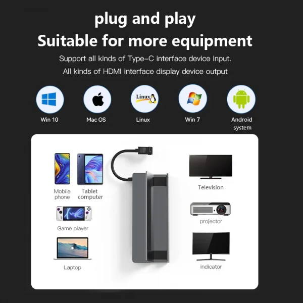 S1b2584b798d44d4aa20f61cc2d7185d6n.webp قاعدة توصيل عمودية 6 في 1 لأجهزة الألعاب المحمولة