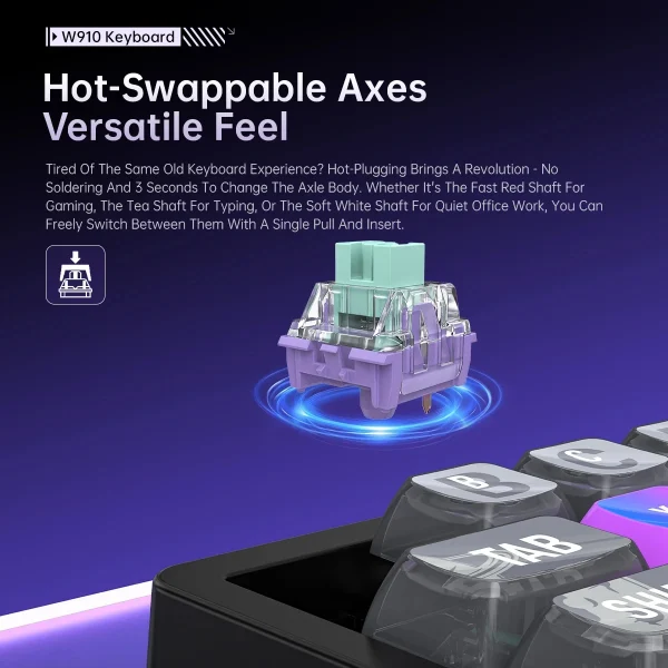 S30ca81aaa87b4d048a55aec47e9aacecS-1.webp Mini Programmable RGB Keypad (Model W910)