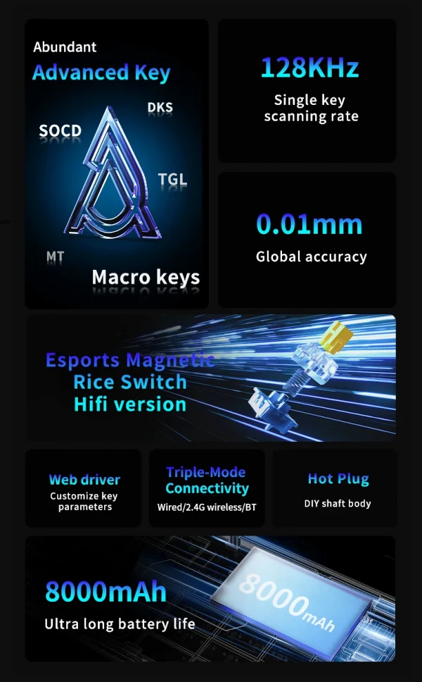 S60bf448aa2c4468bbc4eab225447f1acs-1.webp لوحة مفاتيح ميكانيكية لاسلكية للألعاب