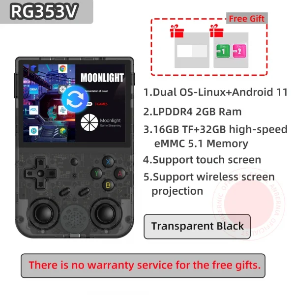 S66a4de7e2d0048f6a633d6b84048b52eq.webp جهاز الألعاب المحمول ANBERNIC RG353V / RG353VS – تجربة ريترو بمواصفات عصرية