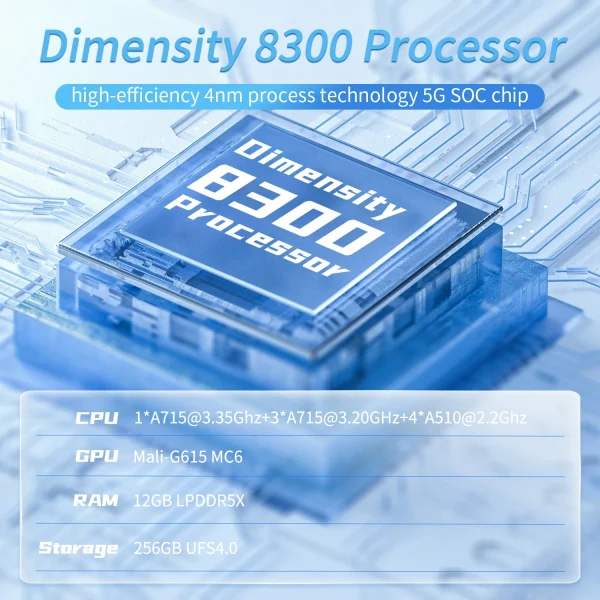 S68d897c0fcc54086b0318e142455e1b13-1.webp جهاز الألعاب المحمول ANBERNIC RG557