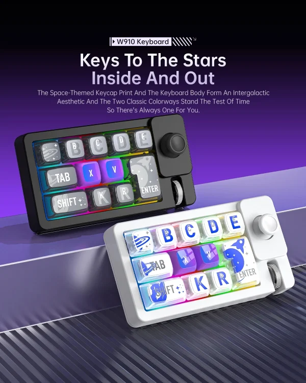 S8244774a222f429185f0b2d5f8b762cdG-1.webp Mini Programmable RGB Keypad (Model W910)