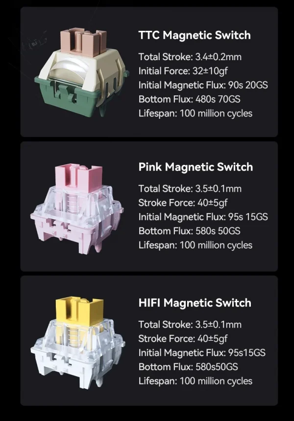 S8f7da005829a412582d9ad09a121fe7az-1.webp لوحة مفاتيح ميكانيكية لاسلكية للألعاب