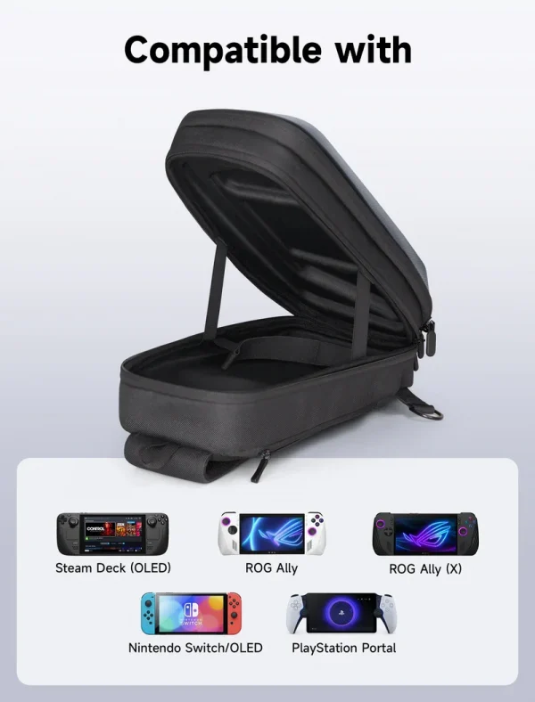 S910364d2dc9c48e0b09036615106b93aE-1.webp حقيبة كتف JSAUX لجهاز ROG Ally X – حماية وأسلوب عملي