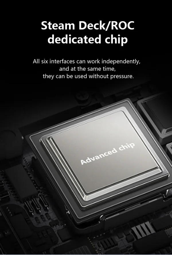 S956443733a234153a044d44875fb5ac4u.webp قاعدة توصيل عمودية 6 في 1 لأجهزة الألعاب المحمولة