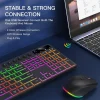 Sa248a1c2255f4a90adc153c3441dc9adM-1.webp RGB Wireless Keyboard & Mouse Combo – مجموعة لوحة مفاتيح وفأرة لاسلكية