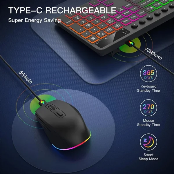Sb1d6e36c585a4eb68a70259cc6f93d2bk-1.webp RGB Wireless Keyboard & Mouse Combo – مجموعة لوحة مفاتيح وفأرة لاسلكية