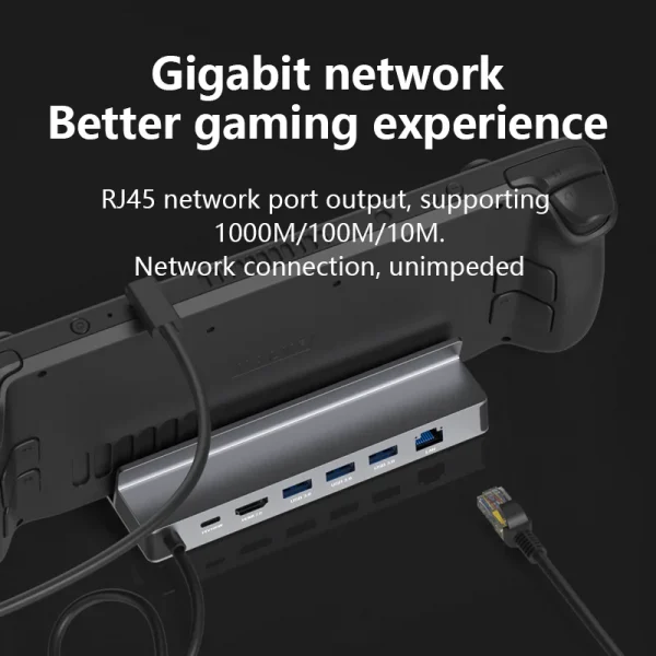 Sbebea7fe061644e39554ce9f5aca8e4er.webp قاعدة توصيل عمودية 6 في 1 لأجهزة الألعاب المحمولة