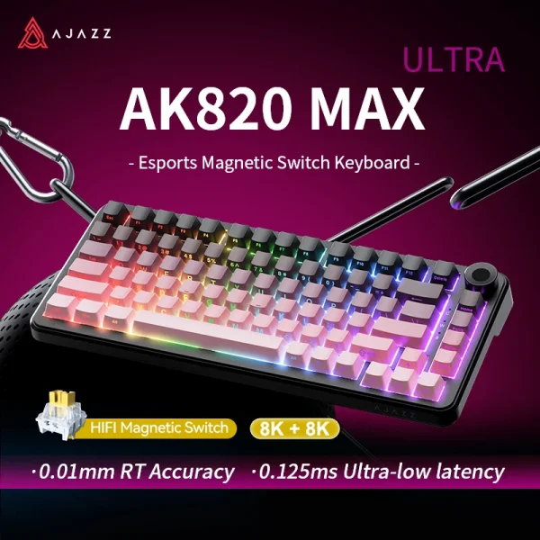 Sc1c81e9f782e4ab5adf86cf355abc99fK-2.webp لوحة مفاتيح ميكانيكية لاسلكية للألعاب