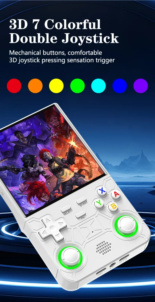 Sc496e033eb02467799cc0299c3b110978-1.webp R36 Ultra Console Portable Retro Game 4‘’ IPS Screen Handheld Game Players Emulator Pocket Video Player 64G/128G 20000+ Games