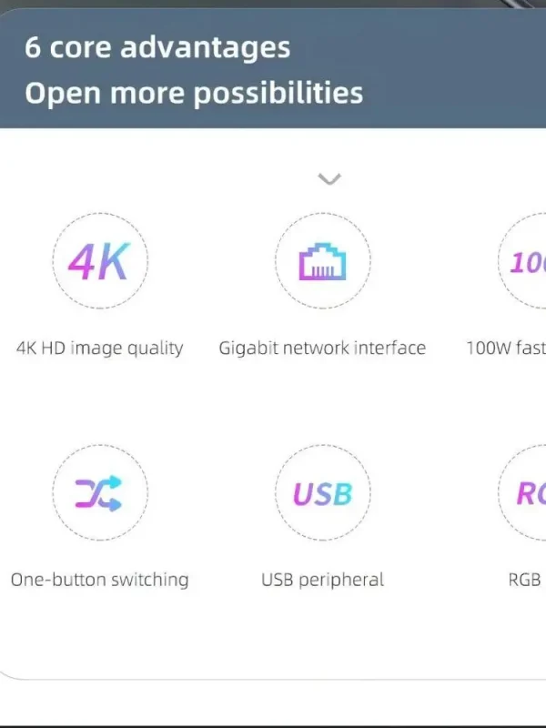 Sc9100b5d7a52464e871a49f39f6c8c00Z-2.webp محول HDMI بدقة 4K لأجهزة Steam Deck – Bracket Video Adapter & Charger Dock
