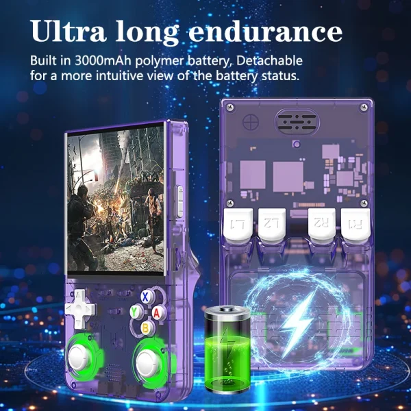 Sd9f231f0e67f402c8724e9b1c3a358c5s-1.webp R36 Ultra Console Portable Retro Game 4‘’ IPS Screen Handheld Game Players Emulator Pocket Video Player 64G/128G 20000+ Games