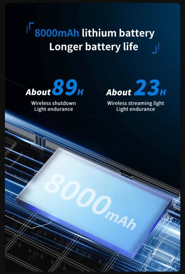 Se762dd5048304f828f5778e63d1c1a3bQ-1.webp لوحة مفاتيح ميكانيكية لاسلكية للألعاب