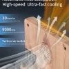 Seafd418d6e124fceabee2493259b52251-1.webp ANBERNIC RG405V – جهاز ألعاب محمول بنظام أندرويد 12