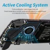 Sf2129fc23b8746338ce84574a55bc732h-1.webp جهاز الألعاب المحمول ANBERNIC RG557