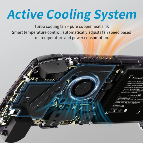 Sf2129fc23b8746338ce84574a55bc732h-1.webp جهاز الألعاب المحمول ANBERNIC RG557