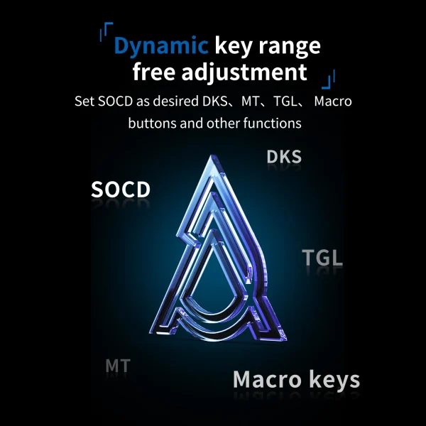 Sf2ccbf4d18834b3f9f07886f9fb3f5f8a-1.webp لوحة مفاتيح ميكانيكية لاسلكية للألعاب