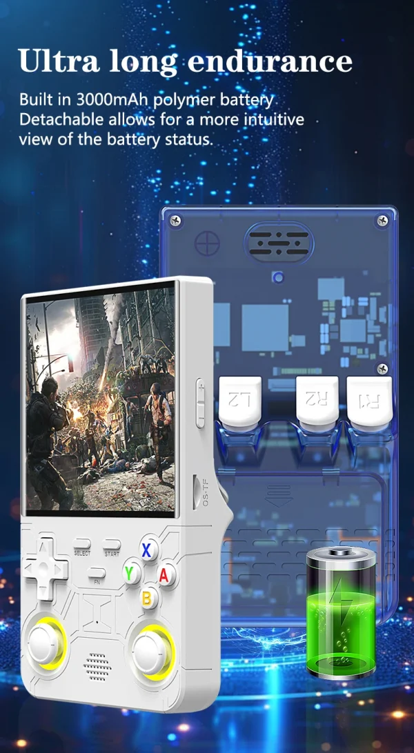 Sfa20618935f54e2f892f290b47a88681p-1.webp R36 Ultra Console Portable Retro Game 4‘’ IPS Screen Handheld Game Players Emulator Pocket Video Player 64G/128G 20000+ Games