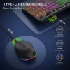 Sfea124525c64488cbbc36031011d4e1ek-1.webp RGB Wireless Keyboard & Mouse Combo – مجموعة لوحة مفاتيح وفأرة لاسلكية